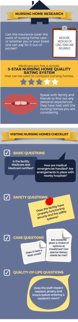 things_to_consider_when_choosing_nursing_home