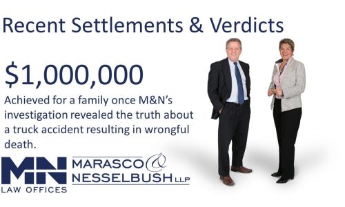 1,000,000 wrongful death settlement